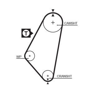 GATES-5083 TRİGER KAYIŞI (104 DİŞ) VECTRA A / ASTRA F / CORSA A / KADETT / ASCONA C16NZ