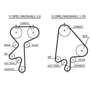 GATES-5368XS TRİGER KAYIŞI (176 DİŞ) VECTRA A C20NE / ASTRA F X17DTL