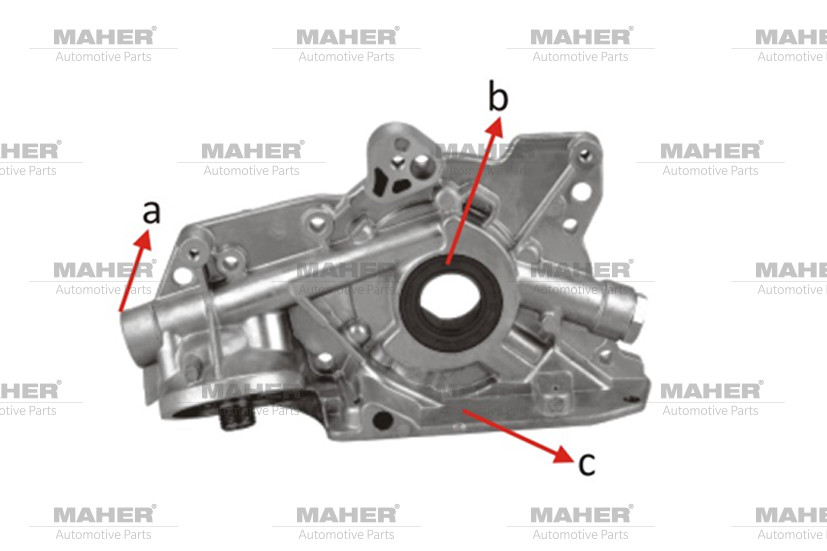 MHR-15114 YAĞ POMPA ASTRA F / VECTRA A / VECTRA B / OMEGA B / FRONTERA A X20XEV-C20NE-X18XE-C20XE-C25XE