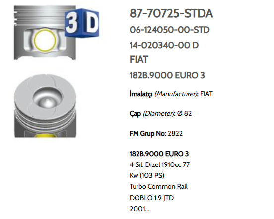 GOE-87-70725-040A PİSTON SEGMANLI DOBLO / VECTRA C 1.9JTD-Z19DT 040 82mm