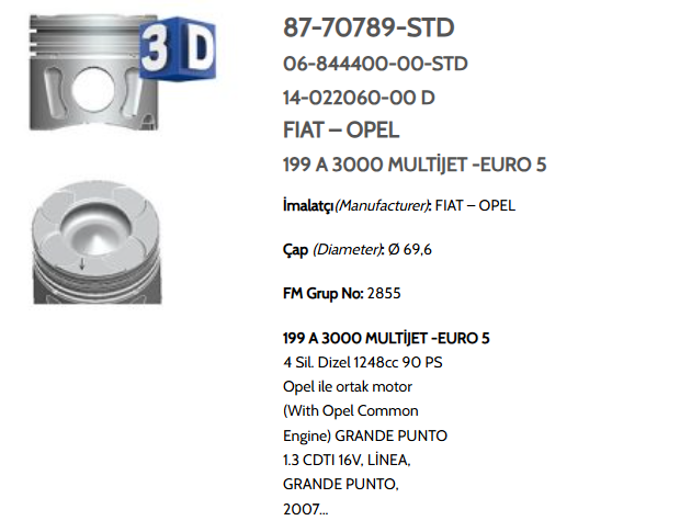 GOE-87-70789-STD-0 PİSTON SEGMANLI ASTRA H / LINEA / G.PUNTO / DOBLO 1.3JTD-Z13DTH 90HP STD 69.6mm