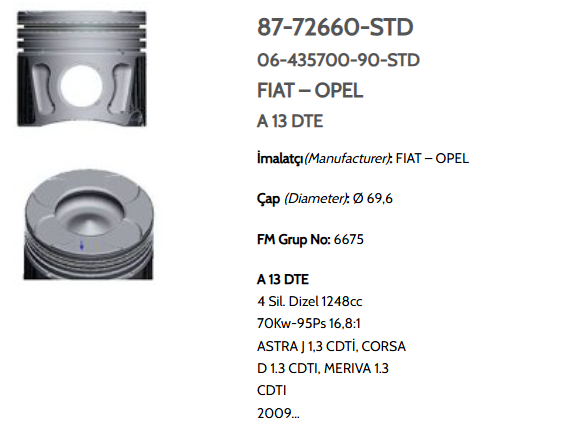 GOE-87-72660-040-0 PİSTON SEGMANLI ASTRA H / LINEA 1.3JTD-1.3CDTI A13DTE 69.6mm EURO5 040 YANMA ODA 37mm