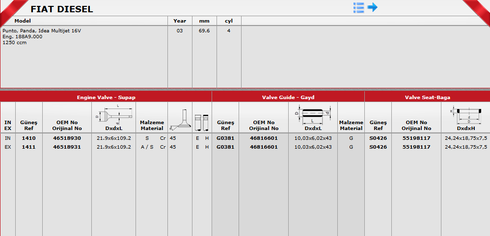 GNS-1410-1411 SUPAP TAKIM DOBLO / PALIO / ALBEA / PUNTO / SIENA / ASTRA / CORSA C 1.3 MULTIJET-1.3 JTD-1.3 CDTİ 16V