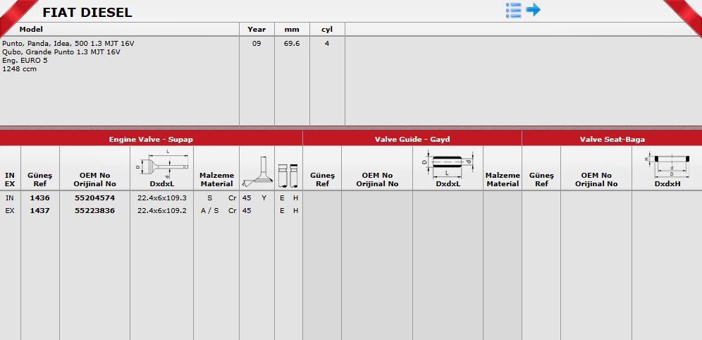 GNS-1436-1437 SUPAP TAKIM EGEA / LINEA / DOBLO / ALBEA / PUNTO / ASTRA / CORSA 1.3JTD 16V - 1.3CDTI 16V EURO 5