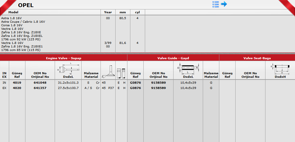 GNS-4019-4020 SUPAP TAKIM VECTRA C 1.8 16V