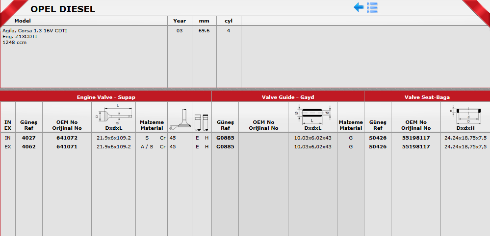 GNS-4027-4062 SUPAP TAKIM CORSA C / CORSA D / ASTRA H / MERİVA A 04= Z13DT-Z13DTJ-Z13DTH-A13DTC-A13DTE