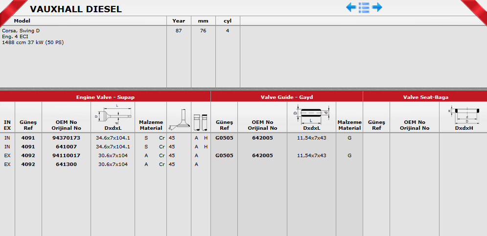 GNS-4091-4094 SUPAP TAKIM COMBO / ASTRA F / CORSA X17TD