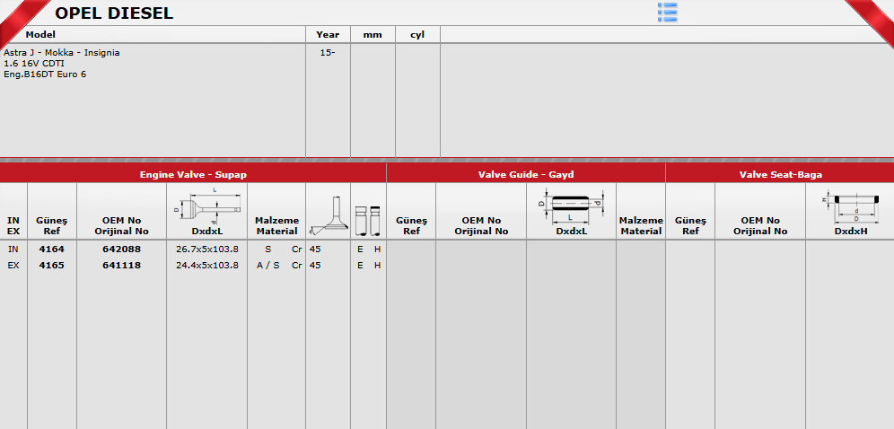 GNS-4164-4165 SUPAP TAKIM ASTRA J / INSGNIA B / MOKKA 15= 1.6 16 V B16DT CDTİ EURO6